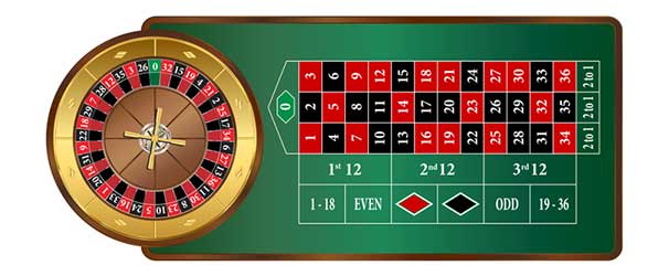 roulette table layout american